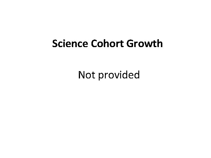 Science Cohort Growth Not provided 