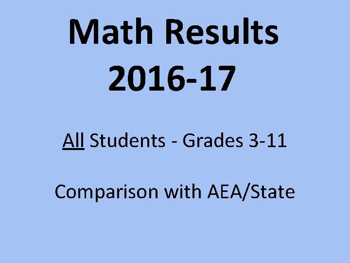 Math Results 2016 -17 All Students - Grades 3 -11 Comparison with AEA/State 