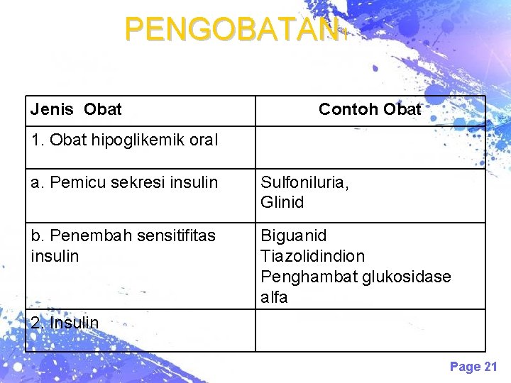 PENGOBATAN 1 Jenis Obat Contoh Obat 1. Obat hipoglikemik oral a. Pemicu sekresi insulin