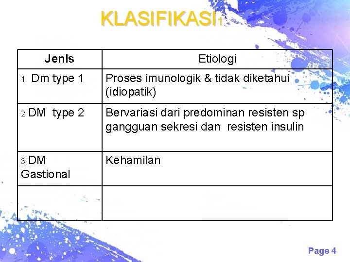 KLASIFIKASI 1 Jenis 1. Dm type 1 2. DM type 2 3. DM Etiologi