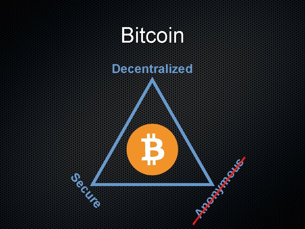 Bitcoin on An re cu Se ym ou s Decentralized 