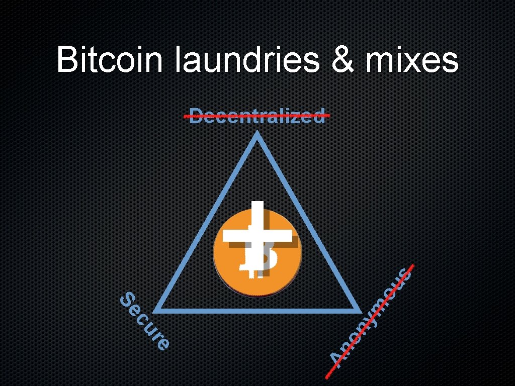 Bitcoin laundries & mixes Decentralized s ym ou on An re cu Se +