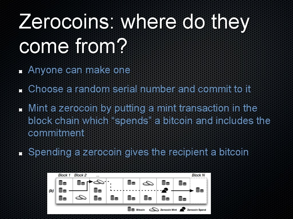 Zerocoins: where do they come from? Anyone can make one Choose a random serial