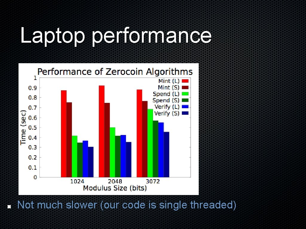 Laptop performance Not much slower (our code is single threaded) 