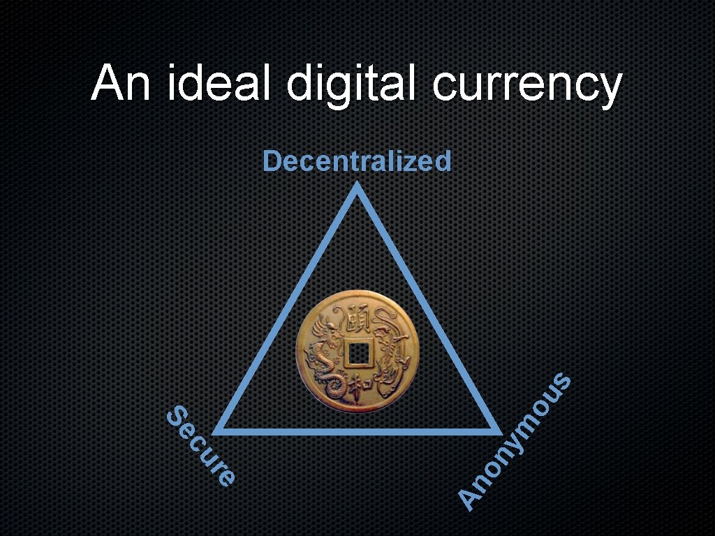 An ideal digital currency on An re cu Se ym ou s Decentralized 