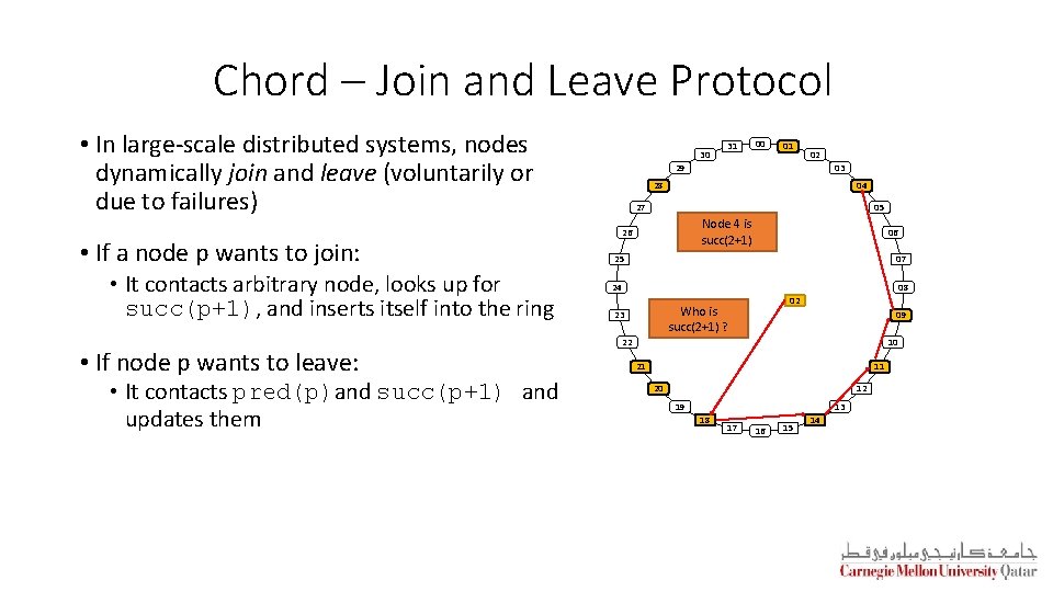 Chord – Join and Leave Protocol • In large-scale distributed systems, nodes dynamically join