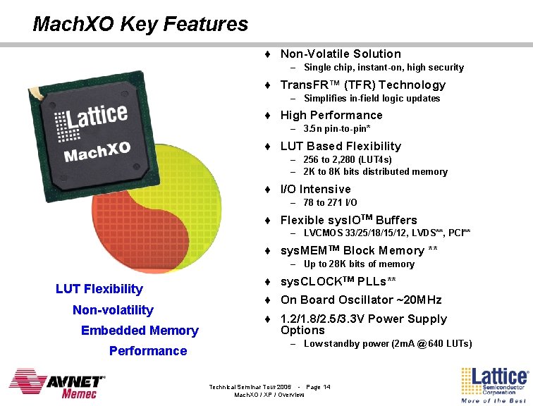 Mach. XO Key Features ¨ Non-Volatile Solution – Single chip, instant-on, high security ¨