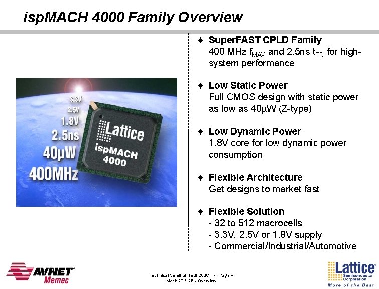 isp. MACH 4000 Family Overview ¨ Super. FAST CPLD Family 400 MHz f. MAX