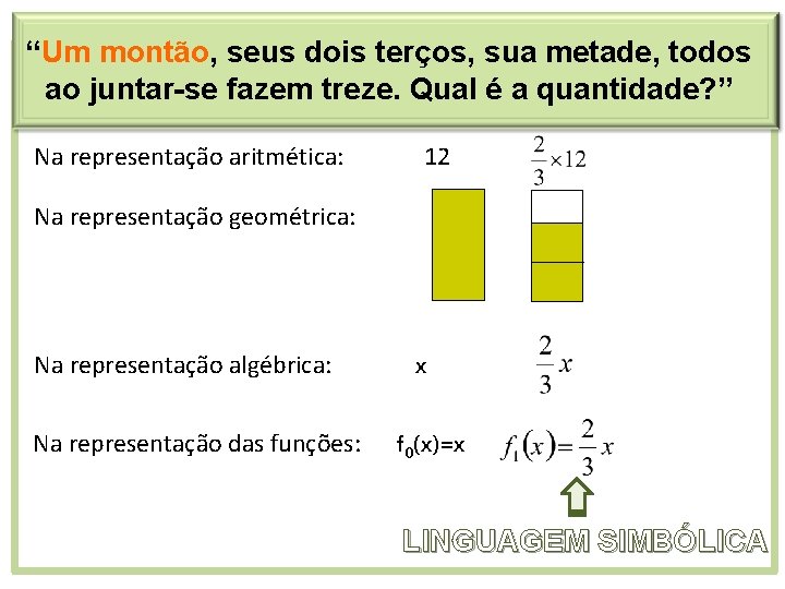 “Um montão, seus dois terços, sua metade, todos ao juntar-se fazem treze. Qual é