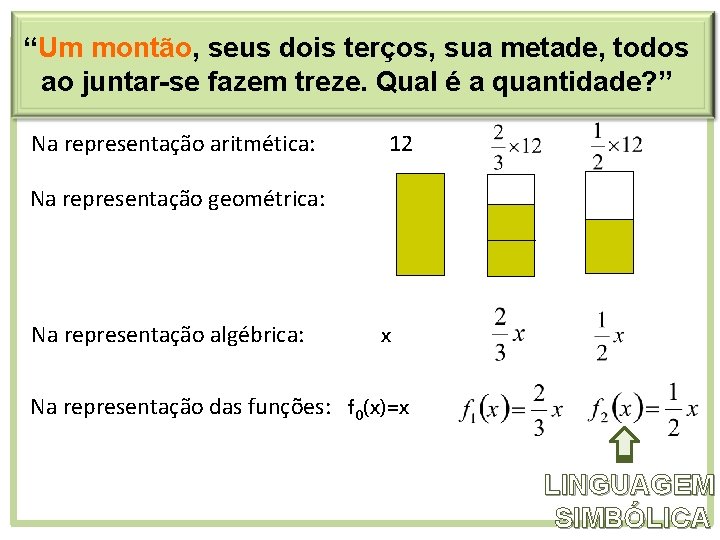 “Um montão, seus dois terços, sua metade, todos ao juntar-se fazem treze. Qual é