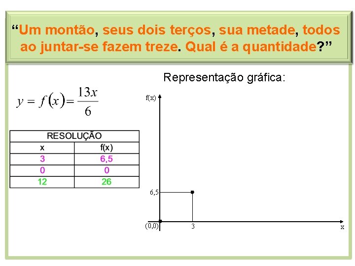 “Um montão, seus dois terços, sua metade, todos ao juntar-se fazem treze. Qual é