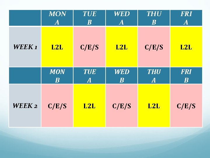 WEEK 1 WEEK 2 MON A TUE B WED A THU B FRI A