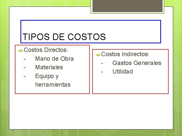 TIPOS DE COSTOS Costos - Directos: Mano de Obra Materiales Equipo y herramientas Costos