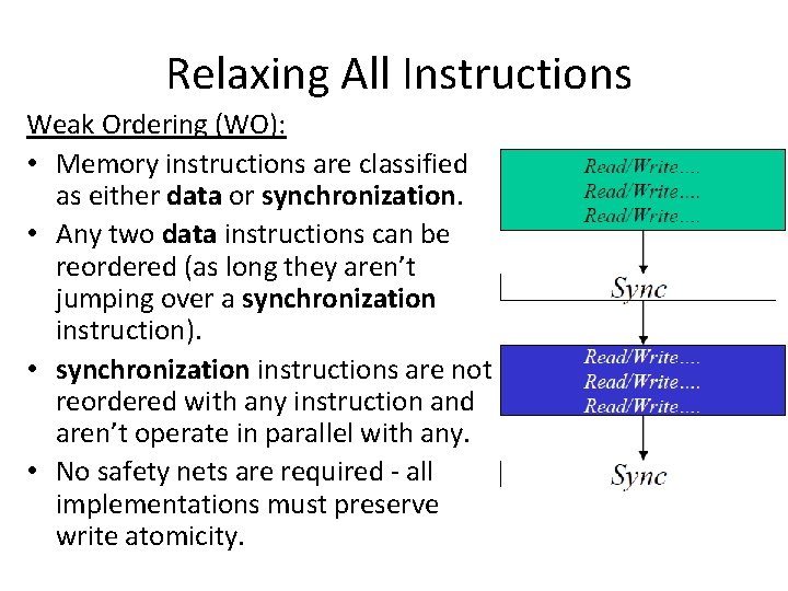 Relaxing All Instructions Weak Ordering (WO): • Memory instructions are classified as either data