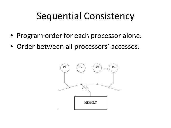 Sequential Consistency • Program order for each processor alone. • Order between all processors’