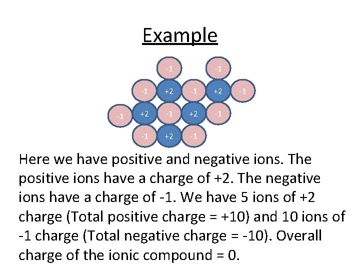 Example -1 -1 +2 -1 -1 +2 -1 -1 Here we have positive and