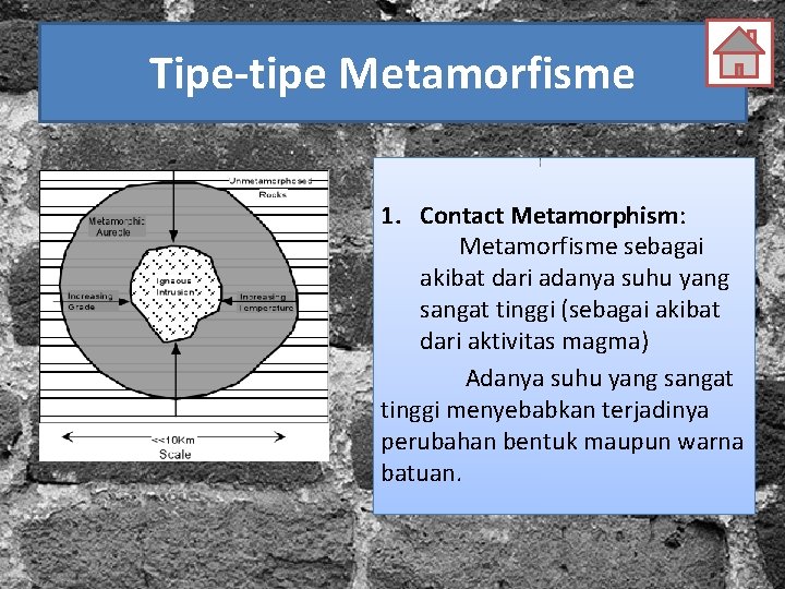 Tipe-tipe Metamorfisme 1. Contact Metamorphism: Metamorfisme sebagai akibat dari adanya suhu yang sangat tinggi