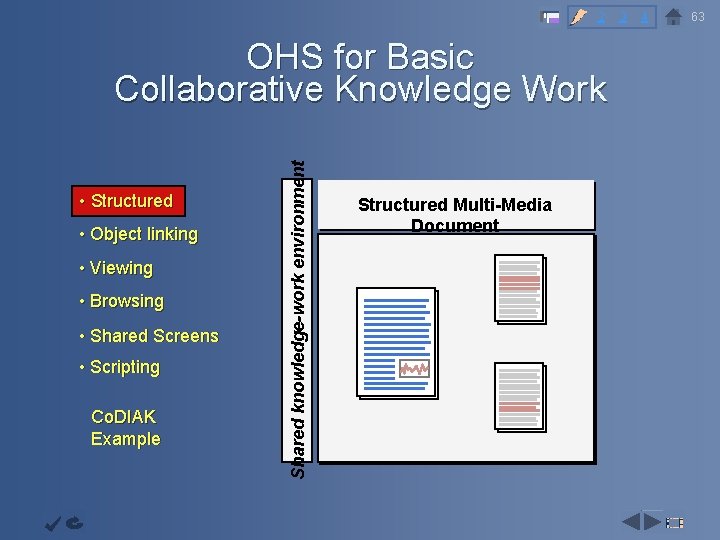 2 3 4 Objective Capability Infrastructur e • Structured Continuous Improvemen • Object linking