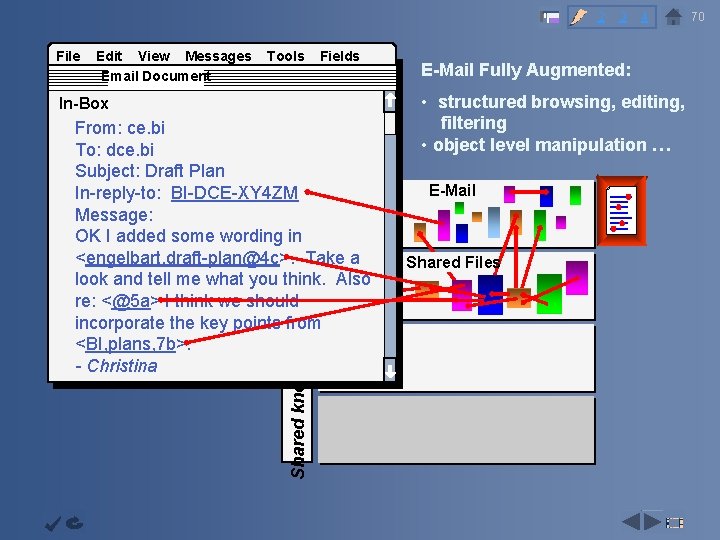 2 File Edit View Messages Email Document Tools In-Box Fields Deployment Targets? Shared knowledge-work