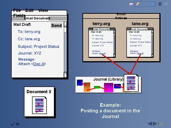 2 File Edit Fields View Send To: terry. org Capability Objective Infrastructur Cc: lane.