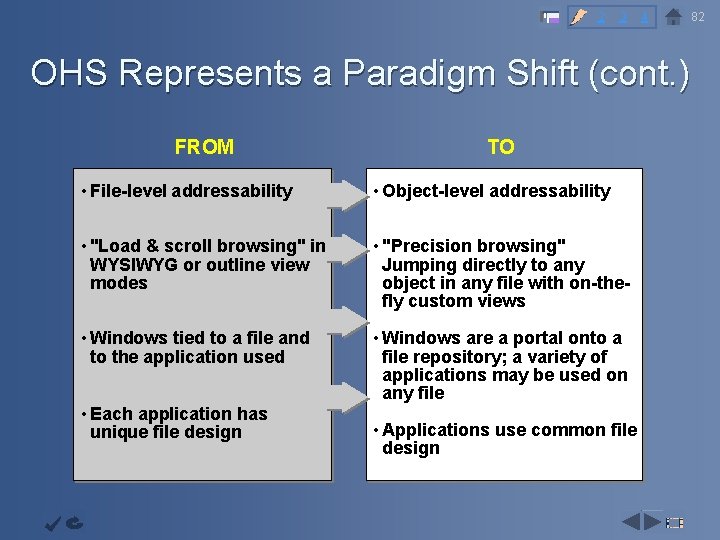 2 3 4 OHS Represents a Paradigm Shift (cont. ) Capability Augmentati Co. FROM