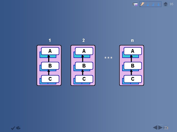 2 Objective Continuous Improvemen t Capability Infrastructur 1 e Augmentati on 2 System Co.