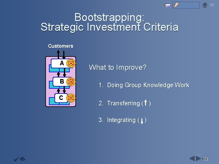 2 3 4 Bootstrapping: Strategic Investment Criteria Objective Continuous Improvemen t Capability Infrastructur Customers