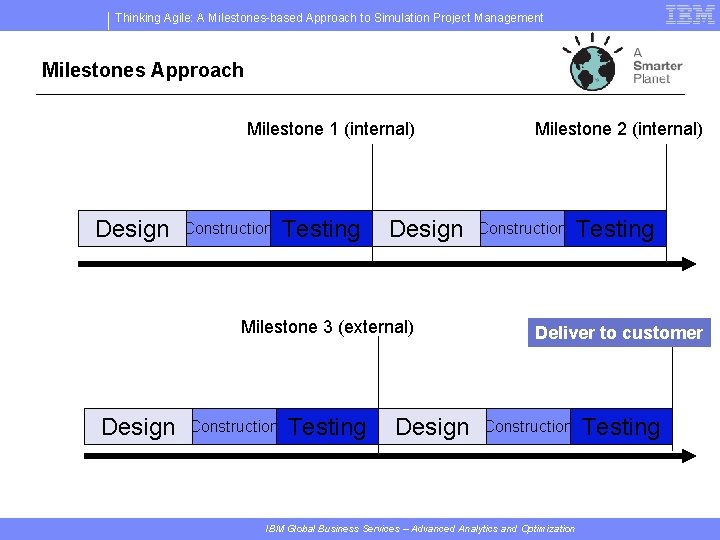 Thinking Agile: A Milestones-based Approach to Simulation Project Management Milestones Approach Milestone 1 (internal)