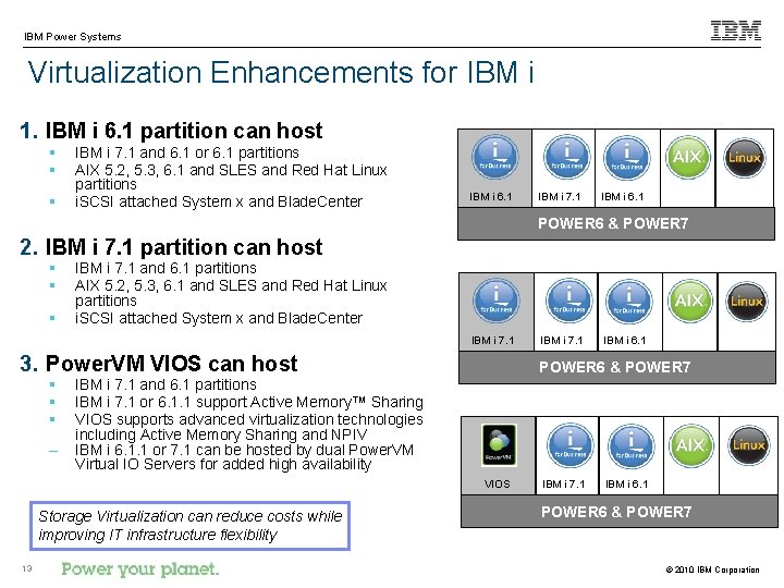 IBM Power Systems Virtualization Enhancements for IBM i 1. IBM i 6. 1 partition