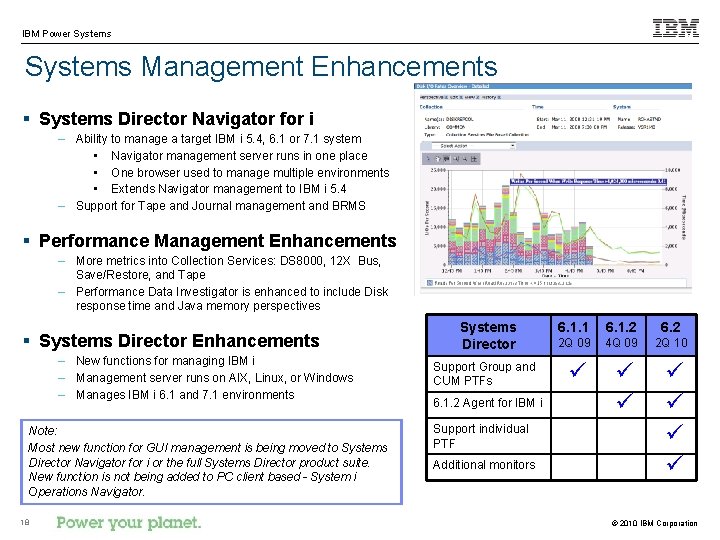 IBM Power Systems Management Enhancements § Systems Director Navigator for i – Ability to
