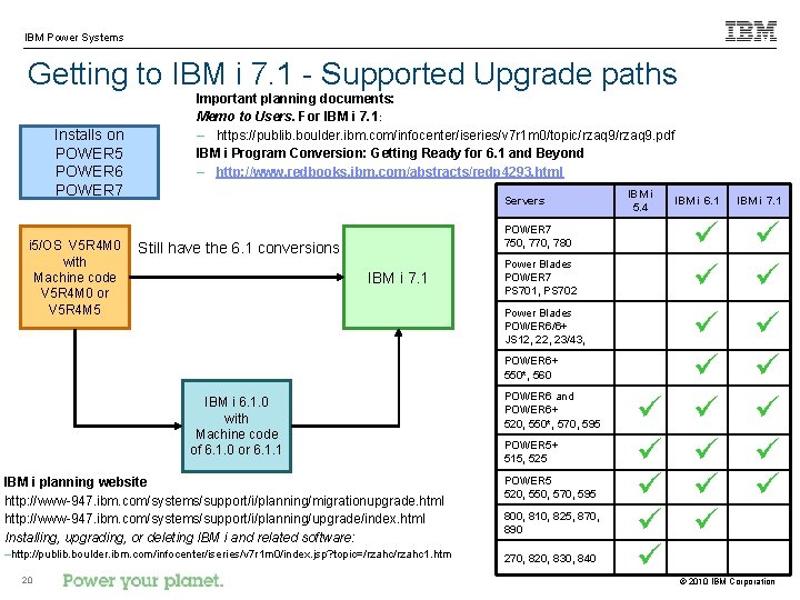 IBM Power Systems Getting to IBM i 7. 1 - Supported Upgrade paths Installs