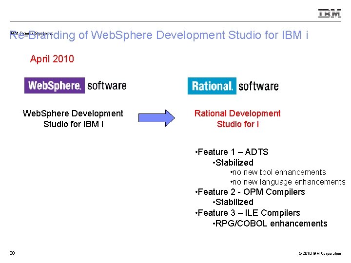 IBM Power Systems Re-Branding of Web. Sphere Development Studio for IBM i April 2010