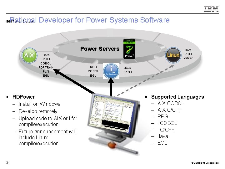 Rational Developer for Power Systems Software IBM Power Systems Power Servers Java C/C++ COBOL