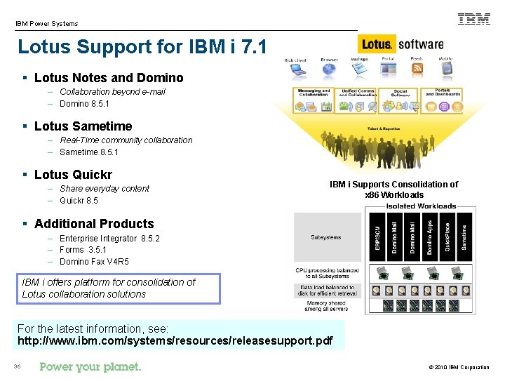 IBM Power Systems Lotus Support for IBM i 7. 1 § Lotus Notes and