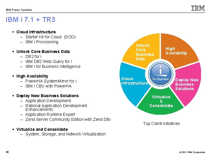 IBM Power Systems IBM i 7. 1 + TR 3 § Cloud Infrastructure –