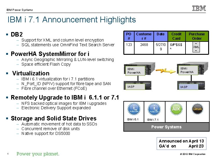 IBM Power Systems IBM i 7. 1 Announcement Highlights § DB 2 – Support