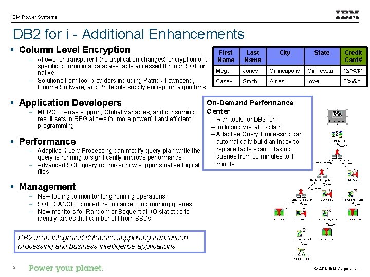 IBM Power Systems DB 2 for i - Additional Enhancements § Column Level Encryption