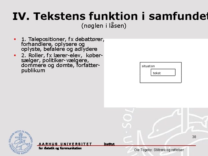 IV. Tekstens funktion i samfundet (nøglen i låsen) § § 1. Talepositioner, fx debattører,