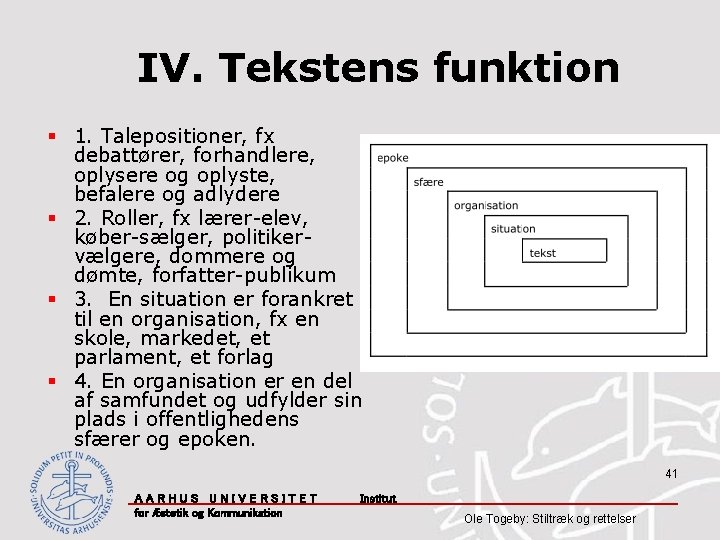 IV. Tekstens funktion § 1. Talepositioner, fx debattører, forhandlere, oplysere og oplyste, befalere og