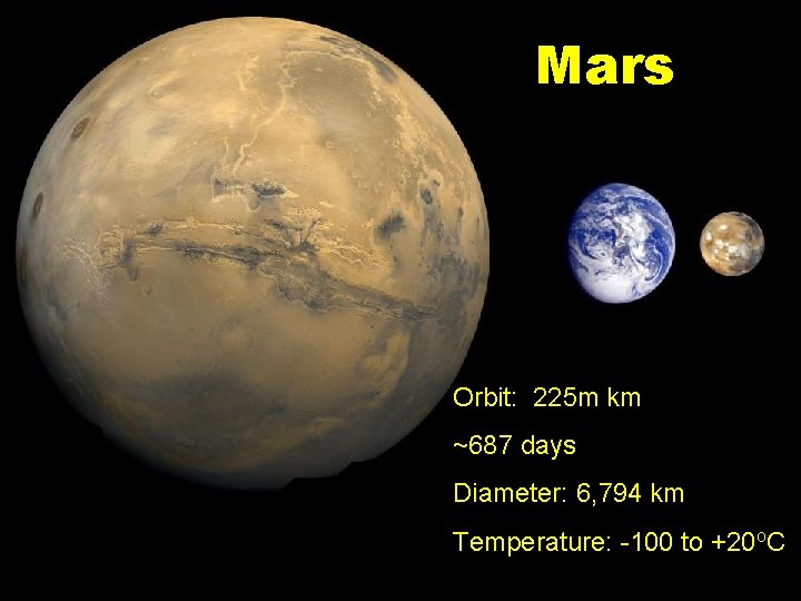 Mars Orbit: 225 m km ~687 days Diameter: 6, 794 km Temperature: -100 to