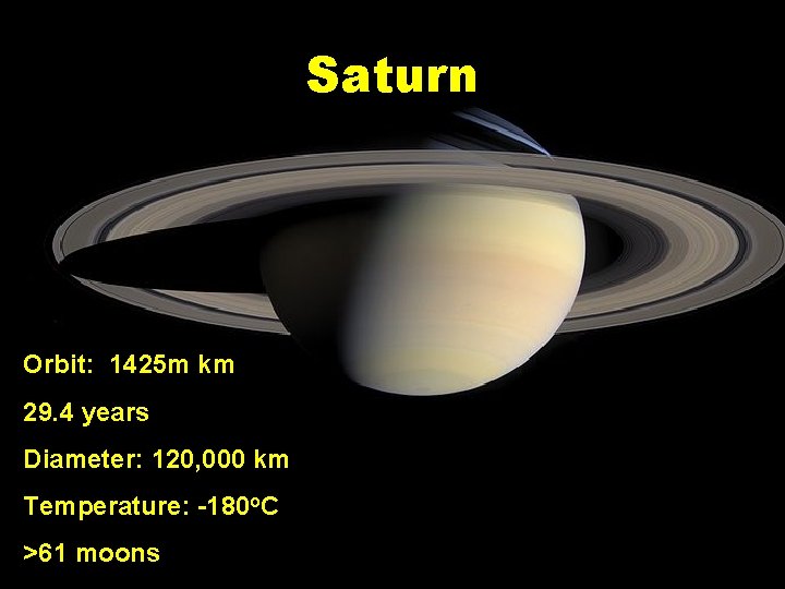 Saturn Orbit: 1425 m km 29. 4 years Diameter: 120, 000 km Temperature: -180