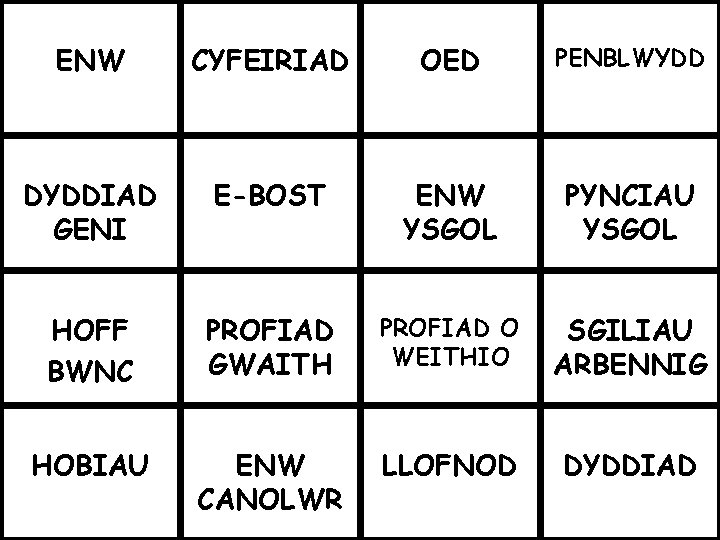 ENW CYFEIRIAD OED PENBLWYDD DYDDIAD GENI E-BOST ENW YSGOL PYNCIAU YSGOL HOFF BWNC PROFIAD