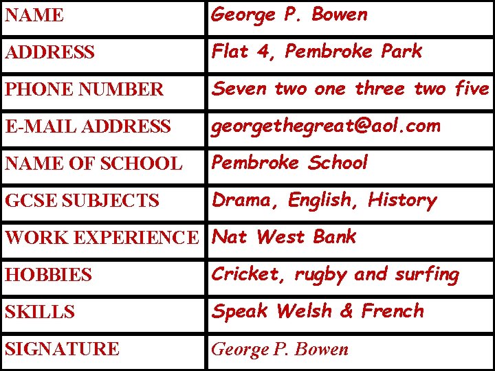 NAME George P. Bowen ADDRESS Flat 4, Pembroke Park PHONE NUMBER Seven two one