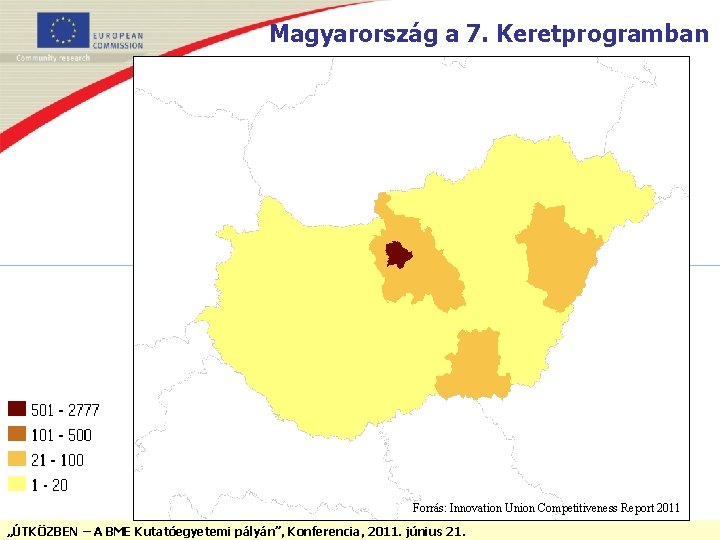 Magyarország a 7. Keretprogramban 2. 207, 73 1. 001, 20 144, 05 133, 04