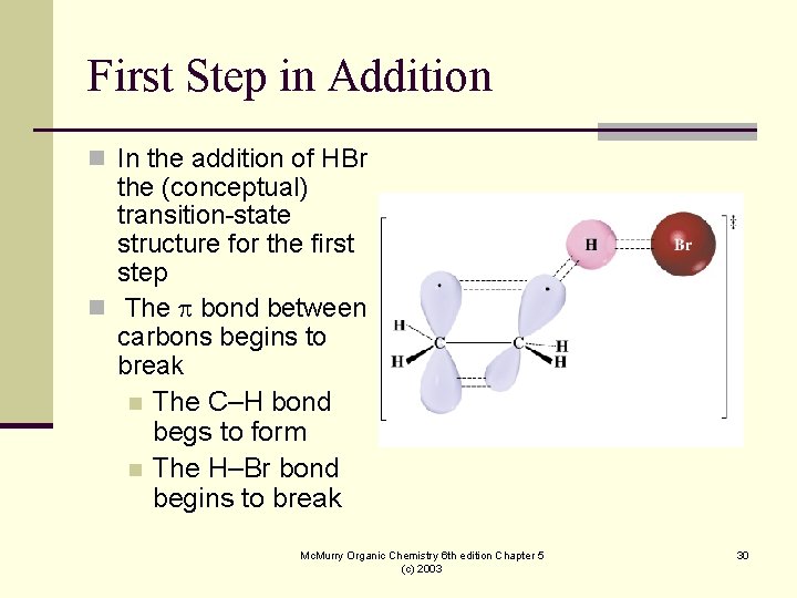 First Step in Addition n In the addition of HBr the (conceptual) transition-state structure First Step in Addition n In the addition of HBr the (conceptual) transition-state structure