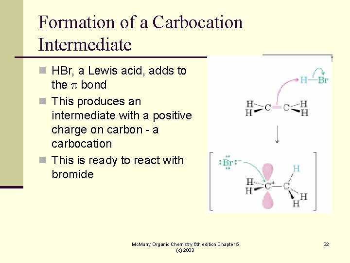 Formation of a Carbocation Intermediate n HBr, a Lewis acid, adds to the bond Formation of a Carbocation Intermediate n HBr, a Lewis acid, adds to the bond