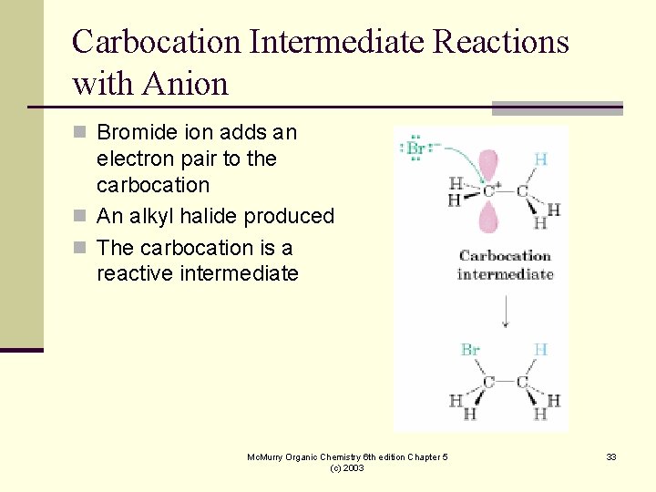 Carbocation Intermediate Reactions with Anion n Bromide ion adds an electron pair to the Carbocation Intermediate Reactions with Anion n Bromide ion adds an electron pair to the