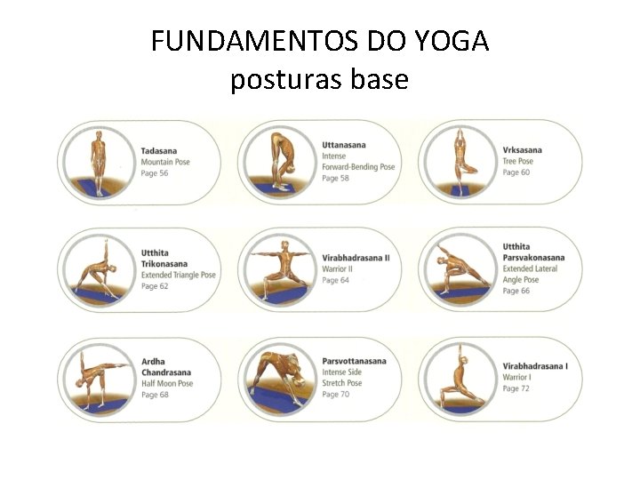 FUNDAMENTOS DO YOGA posturas base 