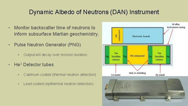 Dynamic Albedo of Neutrons (DAN) Instrument • Monitor backscatter time of neutrons to inform