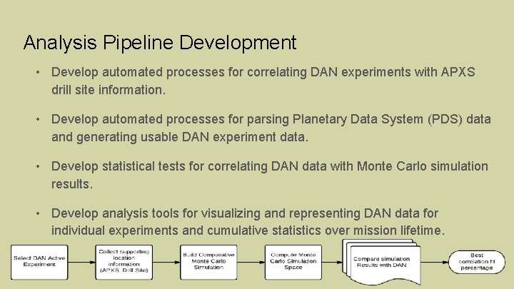 Analysis Pipeline Development • Develop automated processes for correlating DAN experiments with APXS drill
